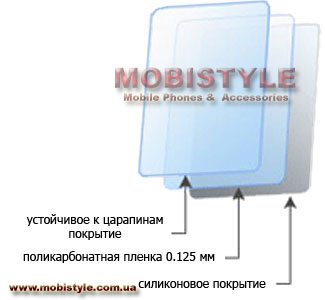   i-mobile IQ 5.7A