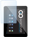  GoClever TAB R974