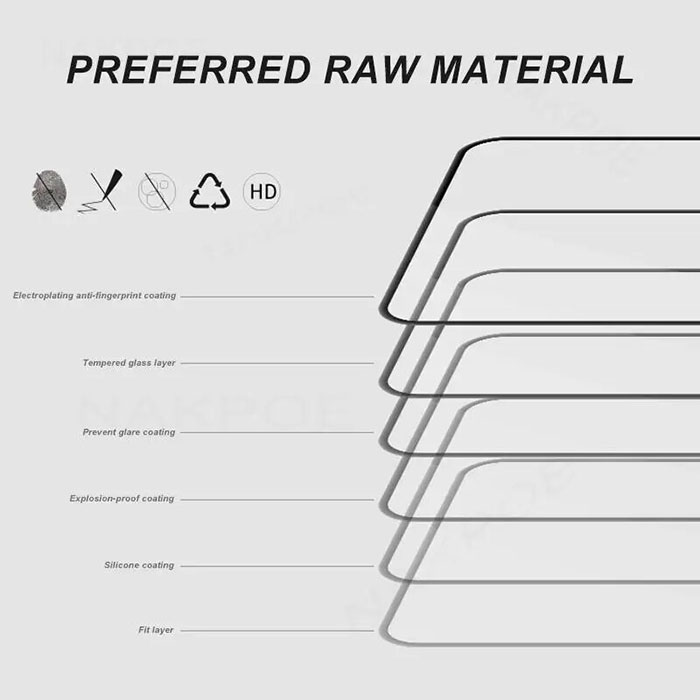 Tempered Glass Xiaomi Poco M6 -  03